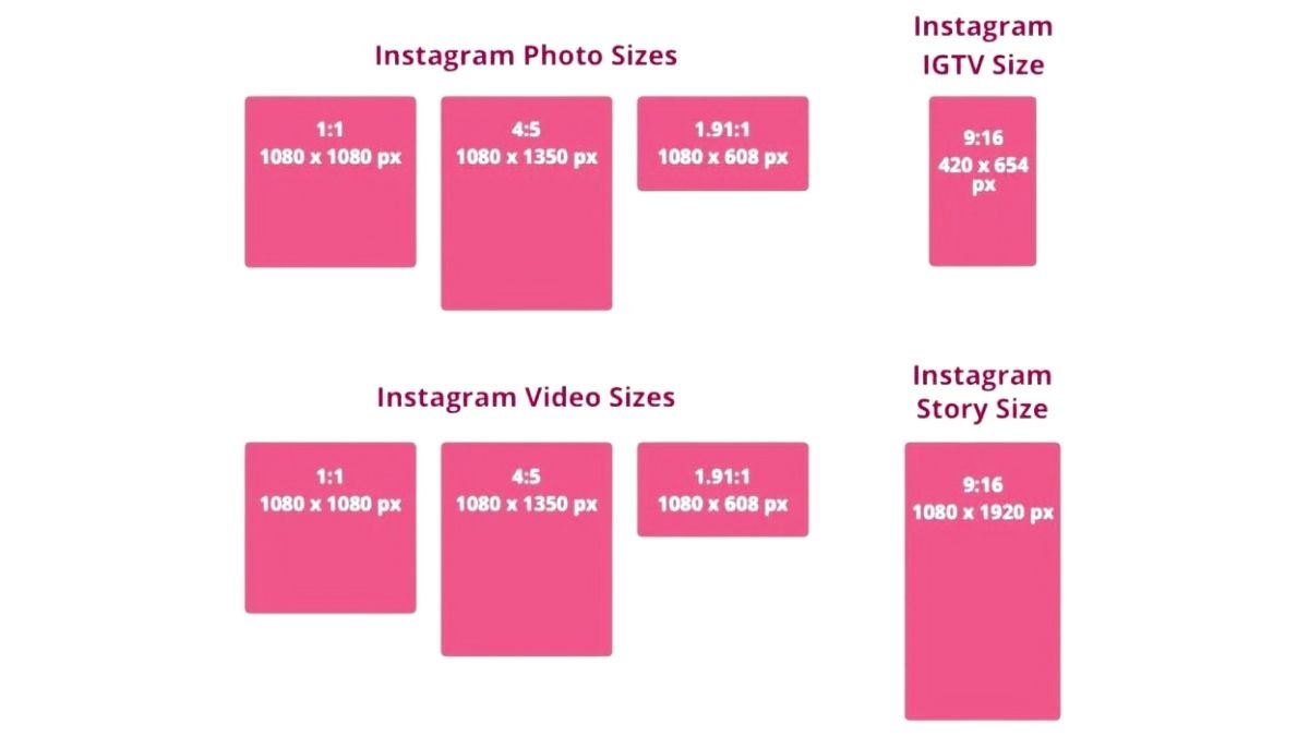 Instagram formats